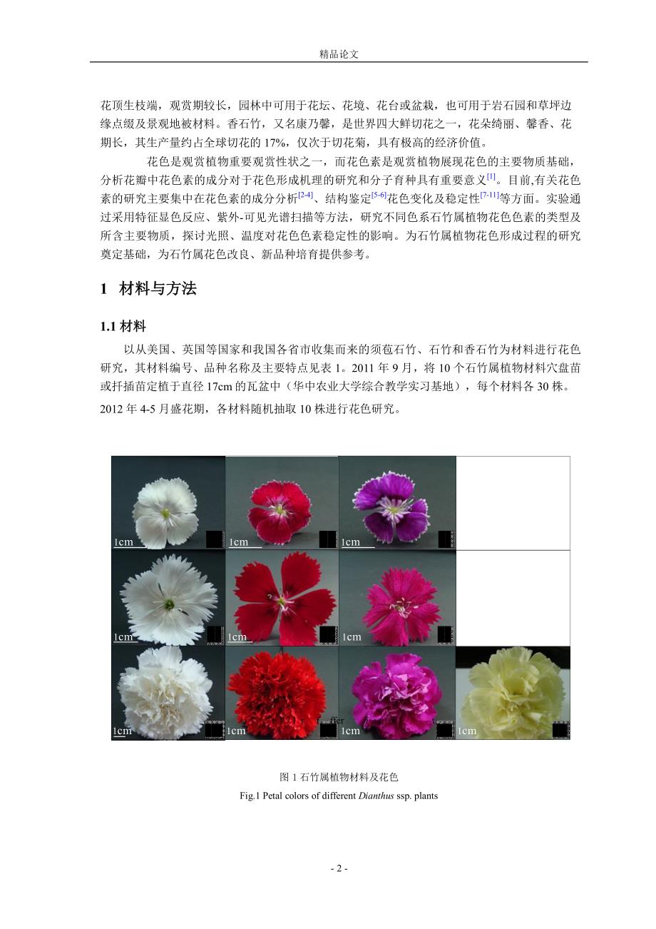 [精品论文]不同石竹属植物花色素成分及稳定性分析.doc_第2页