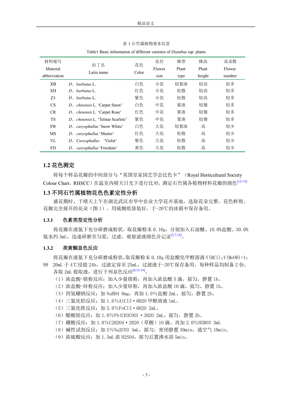 [精品论文]不同石竹属植物花色素成分及稳定性分析.doc_第3页