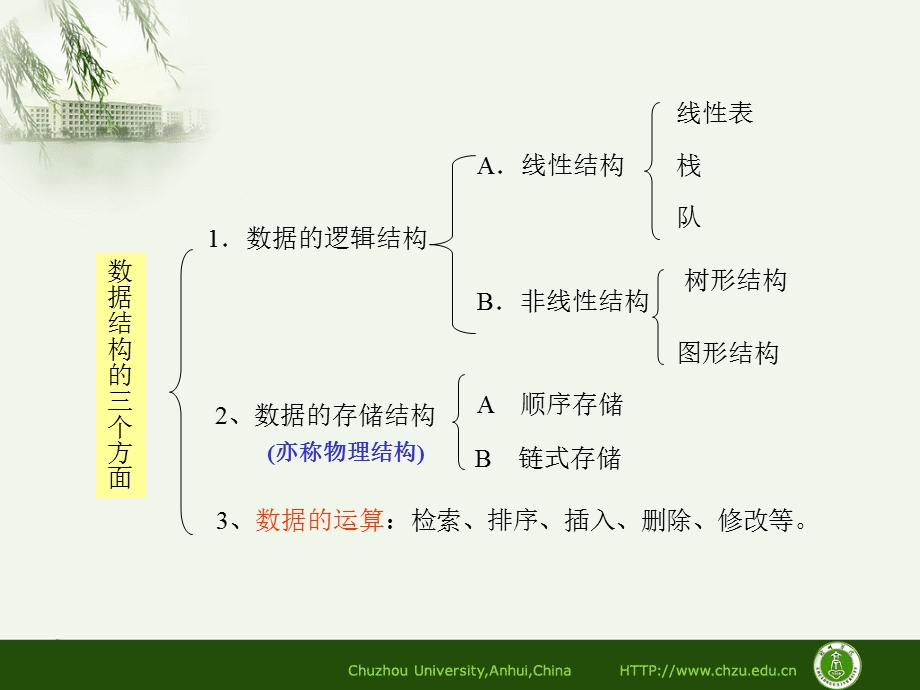 公共基础课件二.ppt_第2页