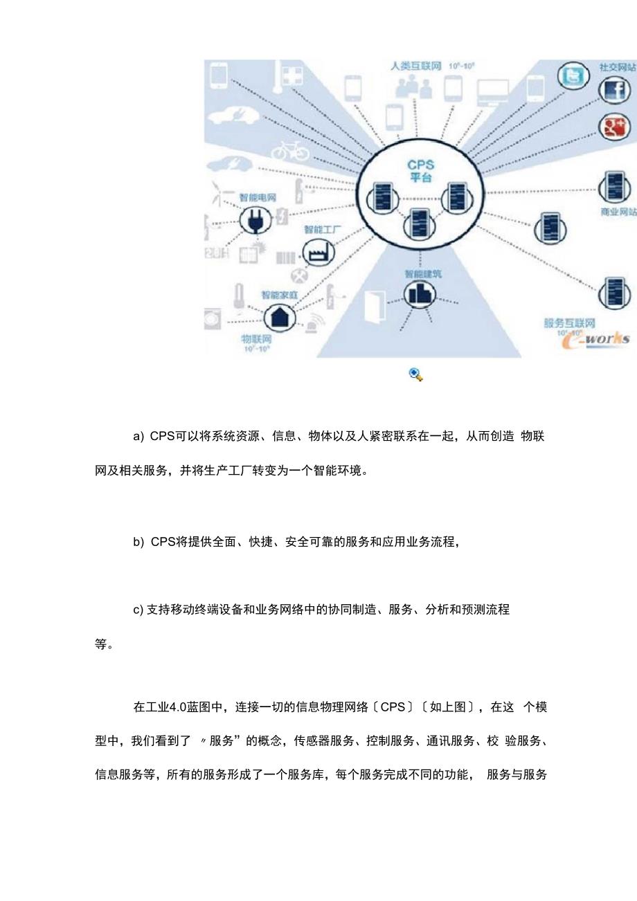 工业40落地战略：一个网络、两大主题、三项集成.docx_第2页