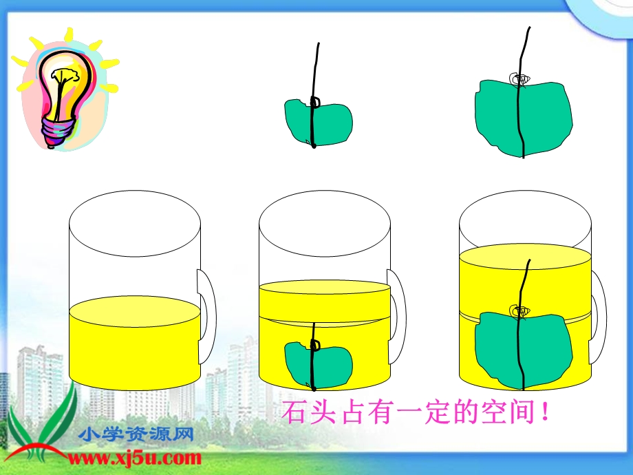 (青岛版)五年级数学下册课件体积和体积单位.ppt_第2页