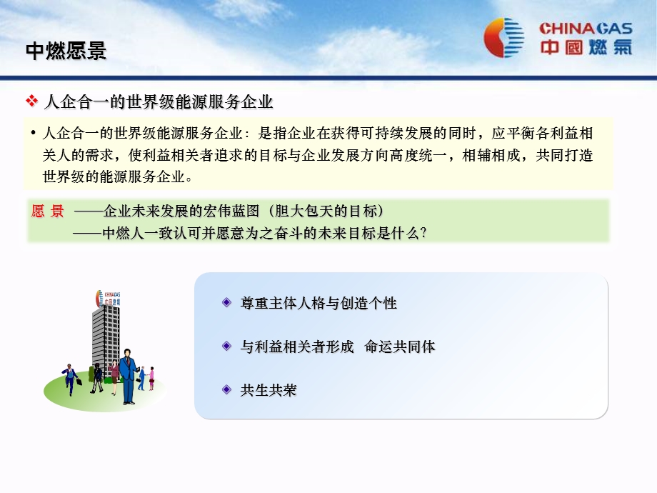 中燃文化培训课件.ppt_第3页