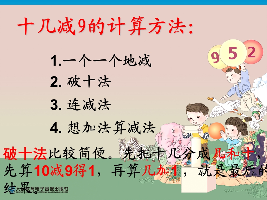 十几减8经典课件.ppt_第1页