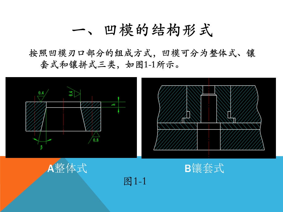 凹模的结构形式和固定方式.ppt_第3页