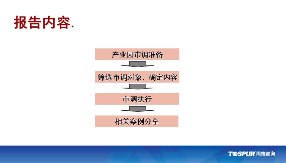 产业园经典模板.ppt_第2页