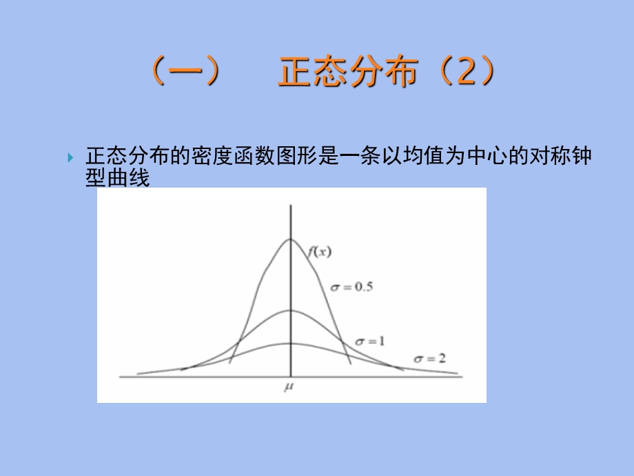 几种常见的概率分布.ppt_第3页