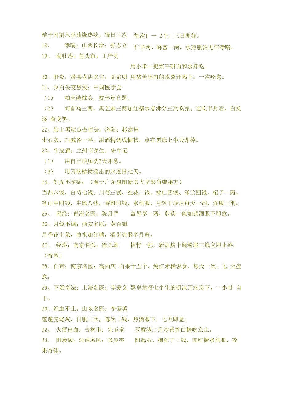 家庭实用药方家庭医生.docx_第2页