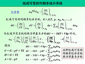 化学势多组分系统的热力学基本方程.ppt