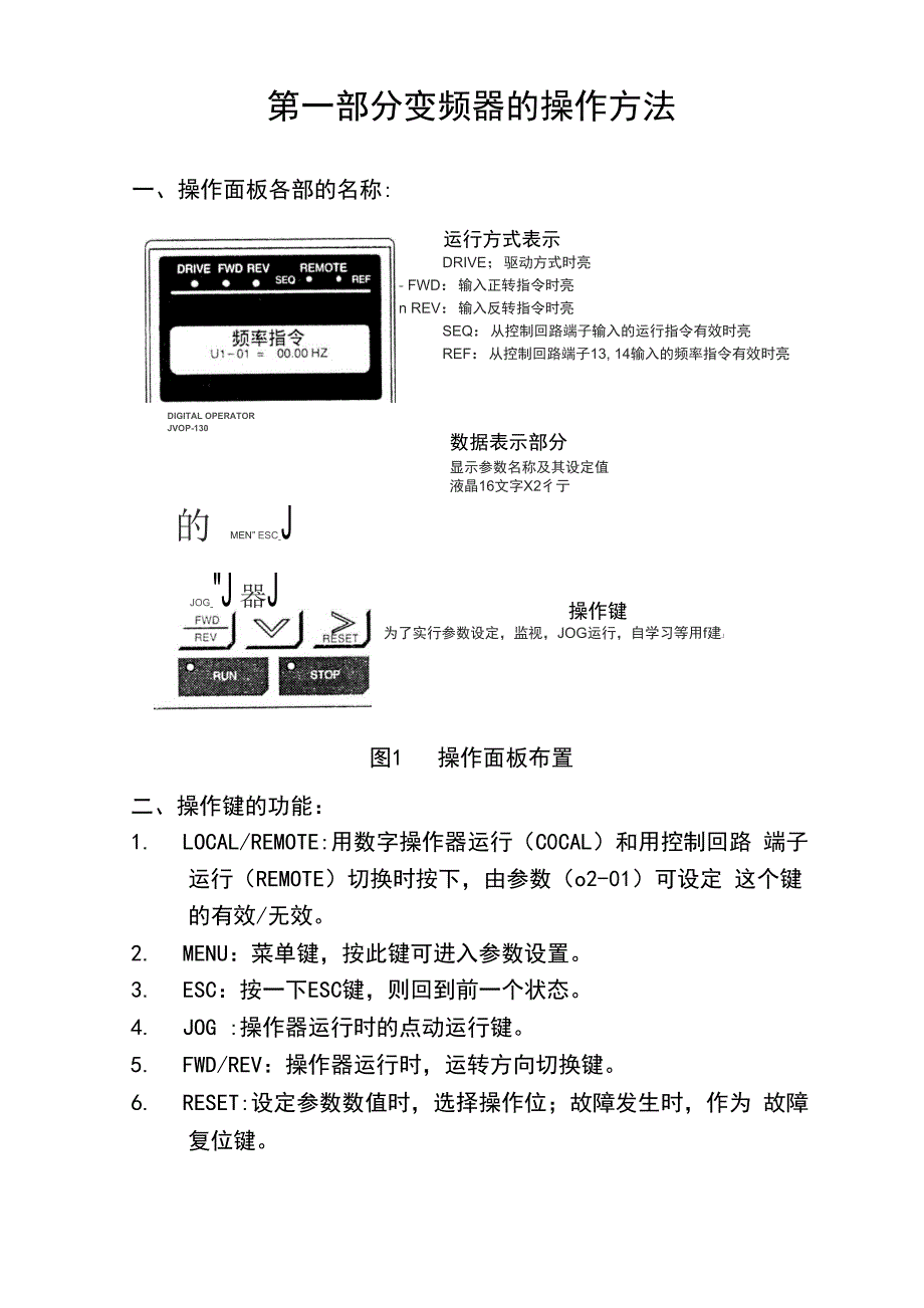 安川变频器地调试及全参数设置表.docx_第1页