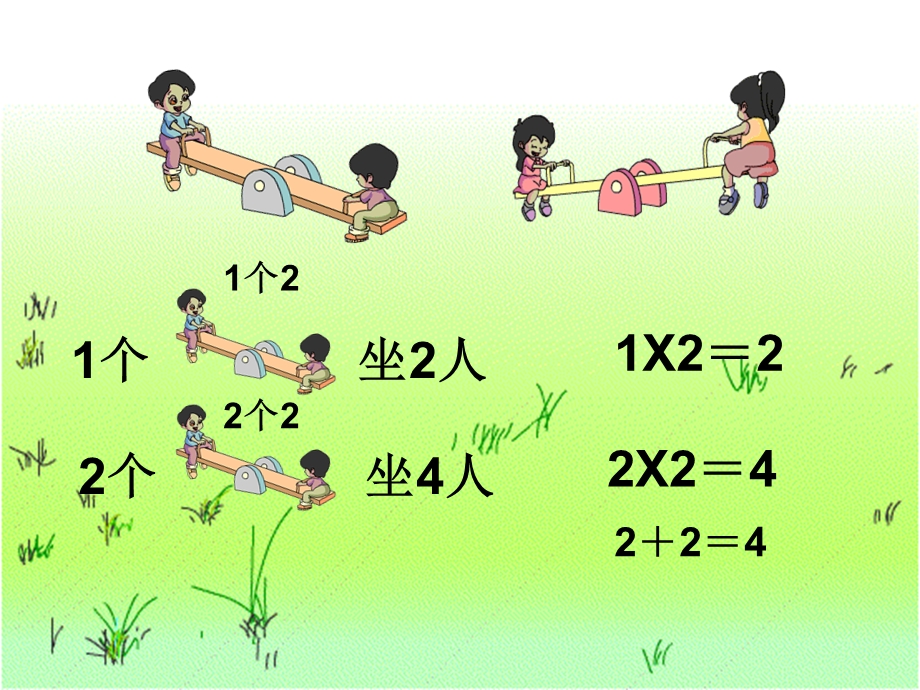 苏教版2、3、4的乘法口诀.ppt_第3页