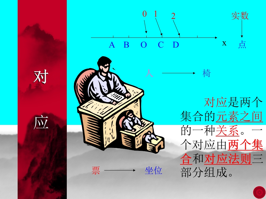 高一数学映射的概念.ppt_第3页