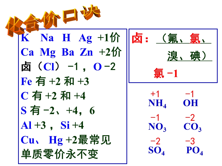 化学四单元整理.ppt_第2页