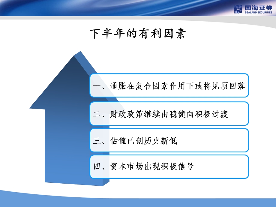 道路崎岖收官艰辛.ppt_第3页