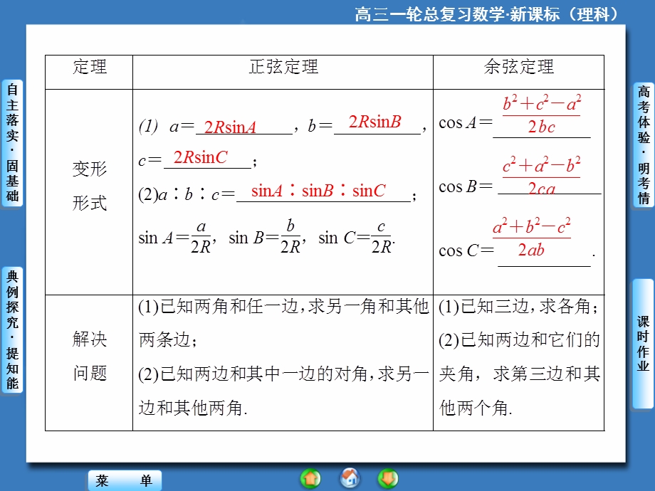 高三一轮总复习理科数学新课标第3章-第6节.ppt_第3页