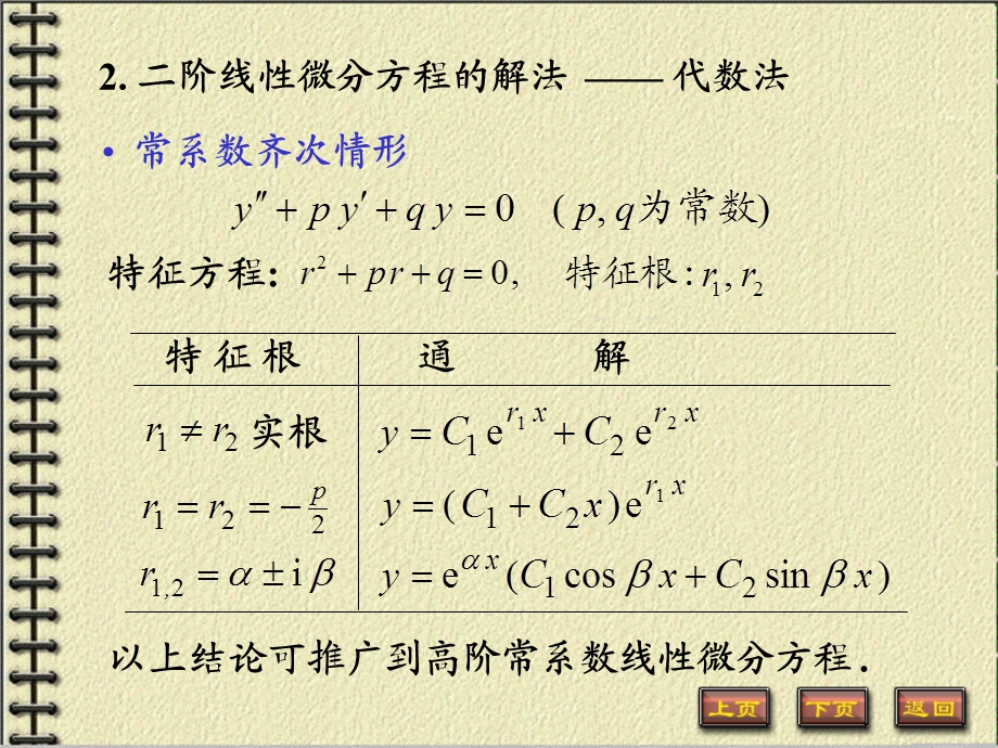 二阶微分方程应用习题.ppt_第3页