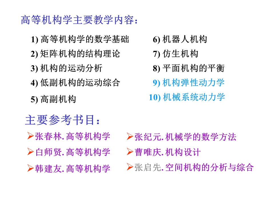 高等机构学的数学基础.ppt_第1页