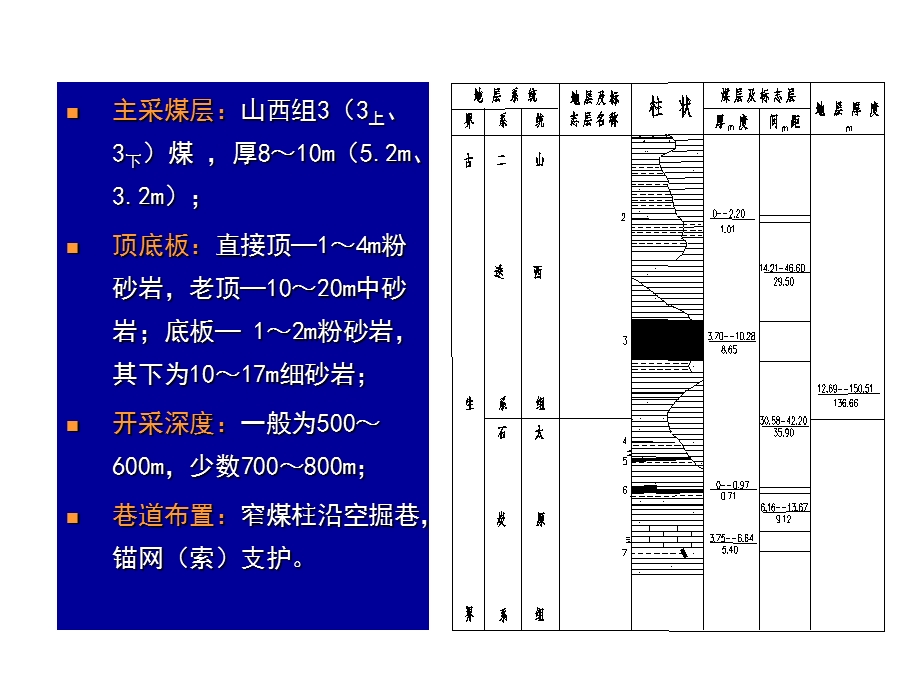 兖矿冲击地压事故剖析.ppt_第3页