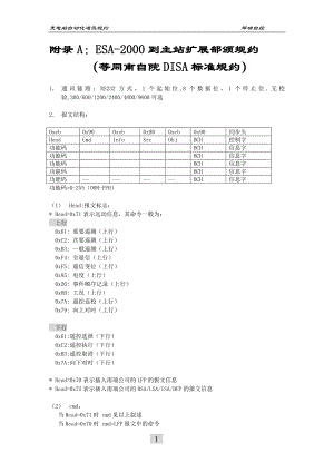 ESA2000远动规约.doc