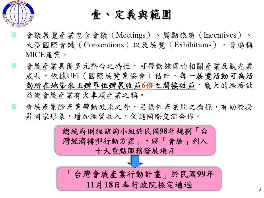 会展产业业务简介.ppt_第2页