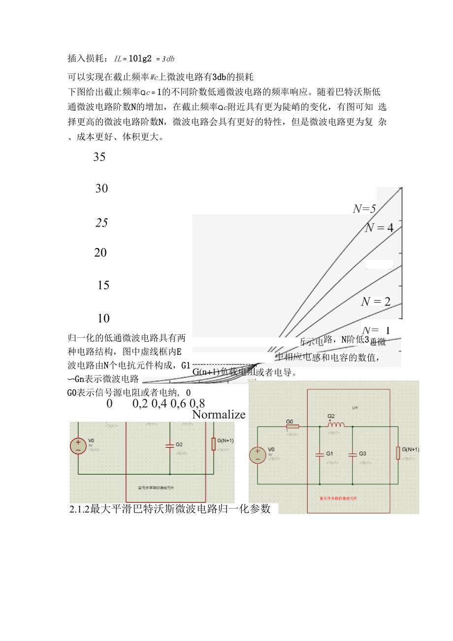 射频电路课程设计.docx_第2页