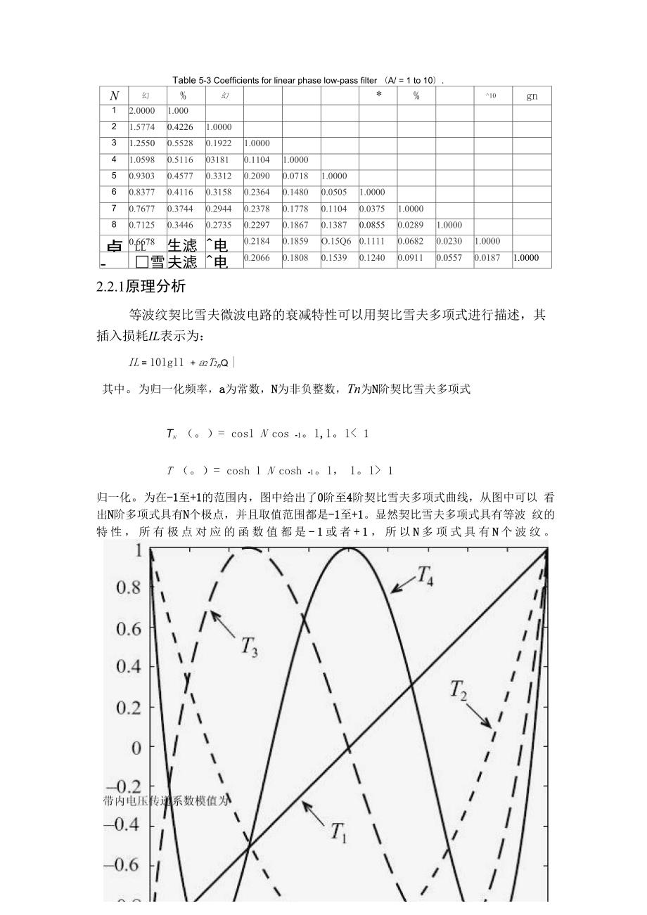 射频电路课程设计.docx_第3页