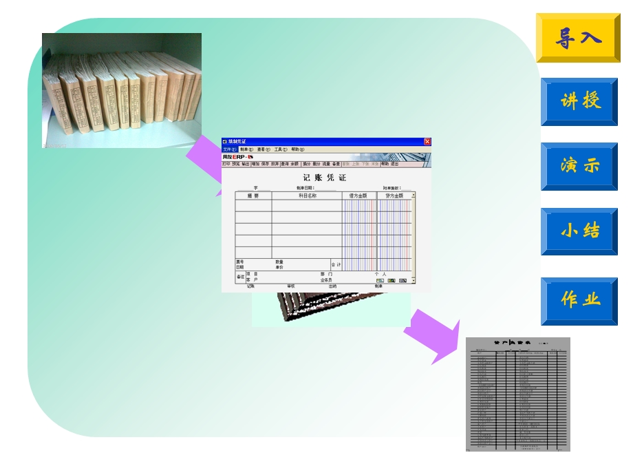 会计从业证辅导.ppt_第2页