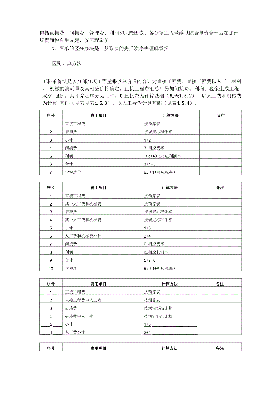 工料单价法与综合单价法的区别.docx_第2页