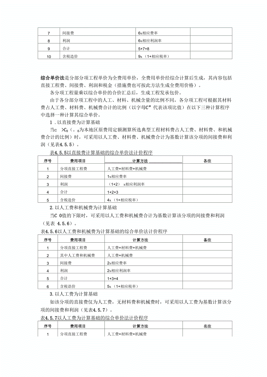 工料单价法与综合单价法的区别.docx_第3页