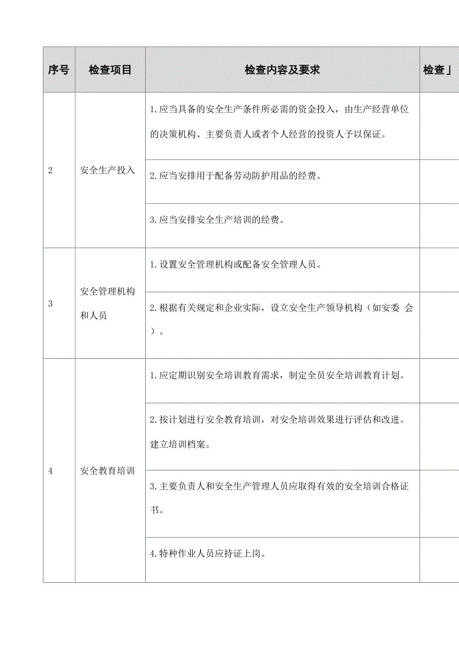 安全评价公司涉氨制冷企业安全检查表完整版.docx_第3页