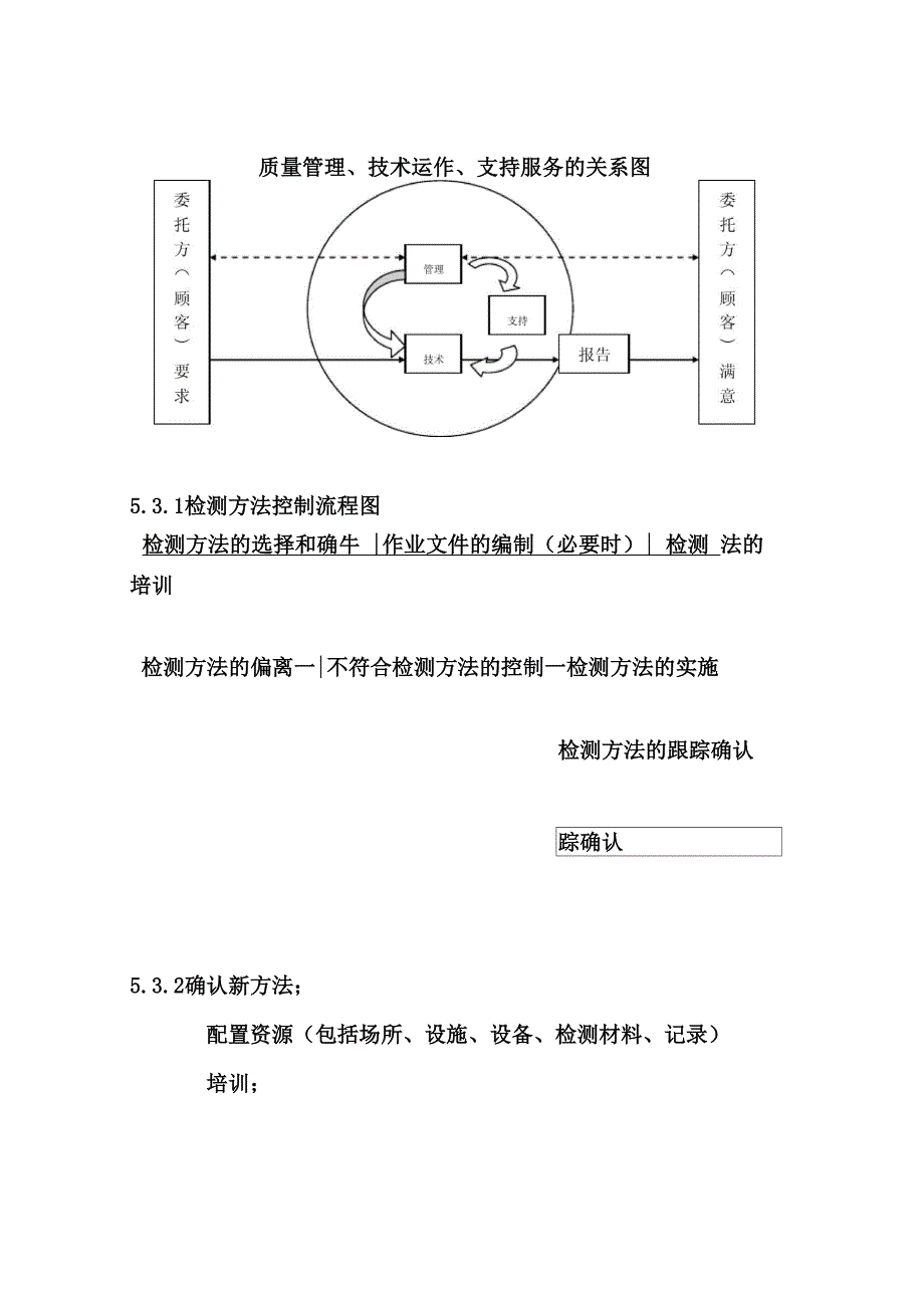 实验室内审员培训资料.docx_第3页