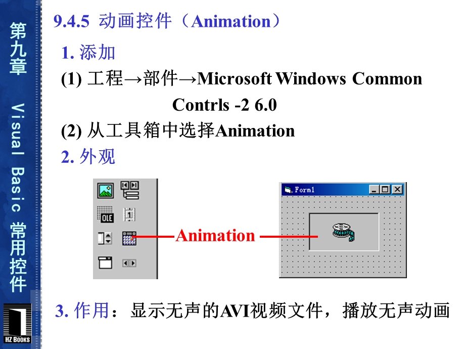 动画控件Animation和多媒体控件MCI.ppt_第1页