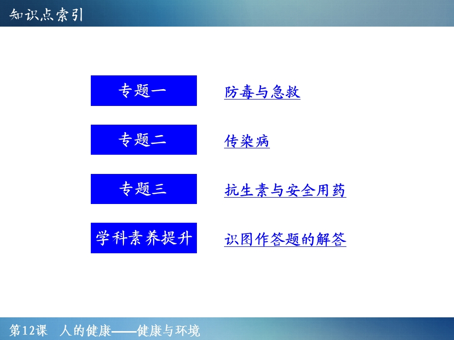 人的健康-健康与环境.ppt_第2页