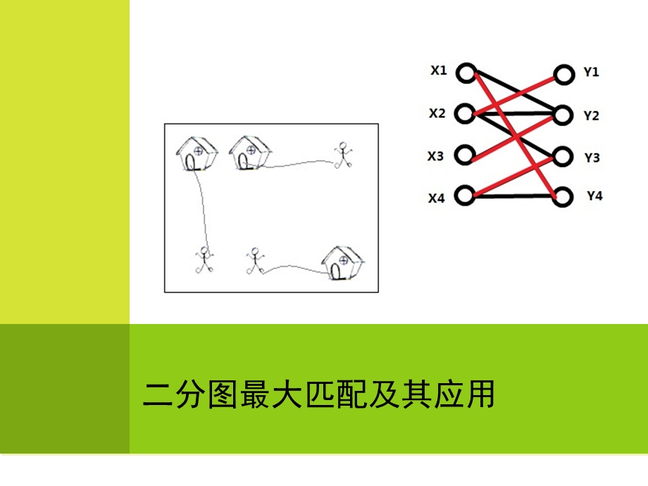 二分图最大匹配及其应用.ppt_第1页