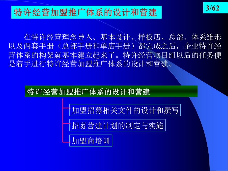 加盟推广体系的设计和营建及全面质量管理(PPT62页).ppt_第3页