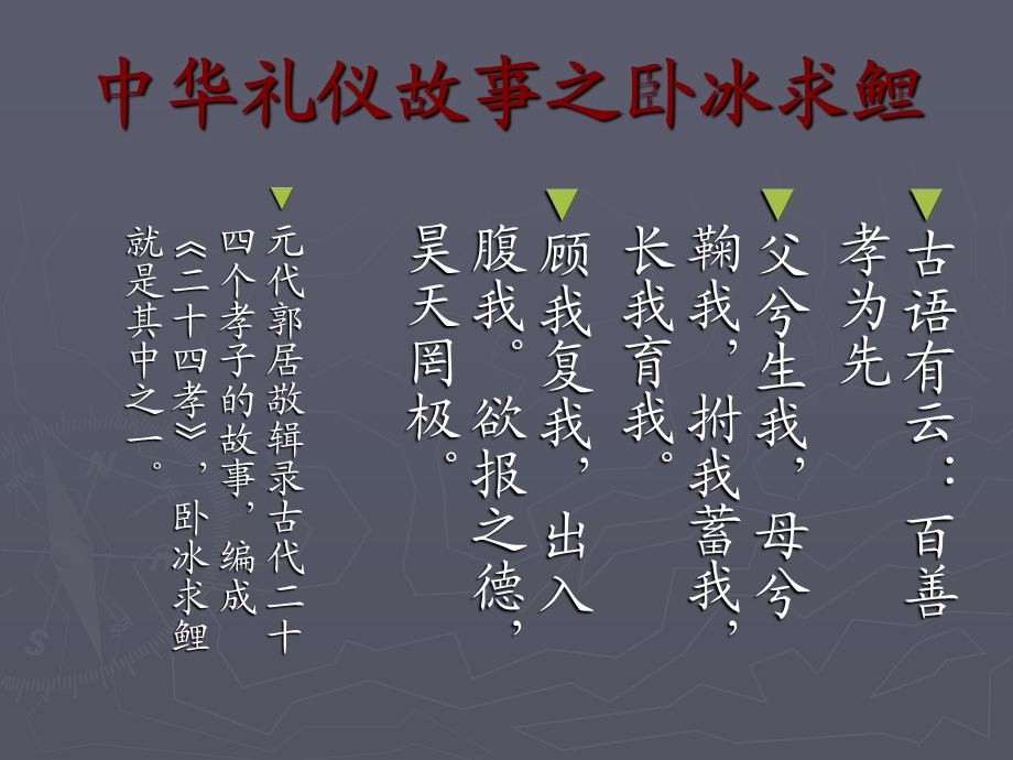 中华礼仪小故事.ppt_第3页