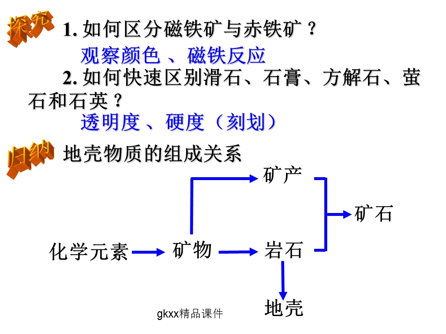 《地壳的物质组成和物质循环》课件(湘教版必修).ppt_第3页