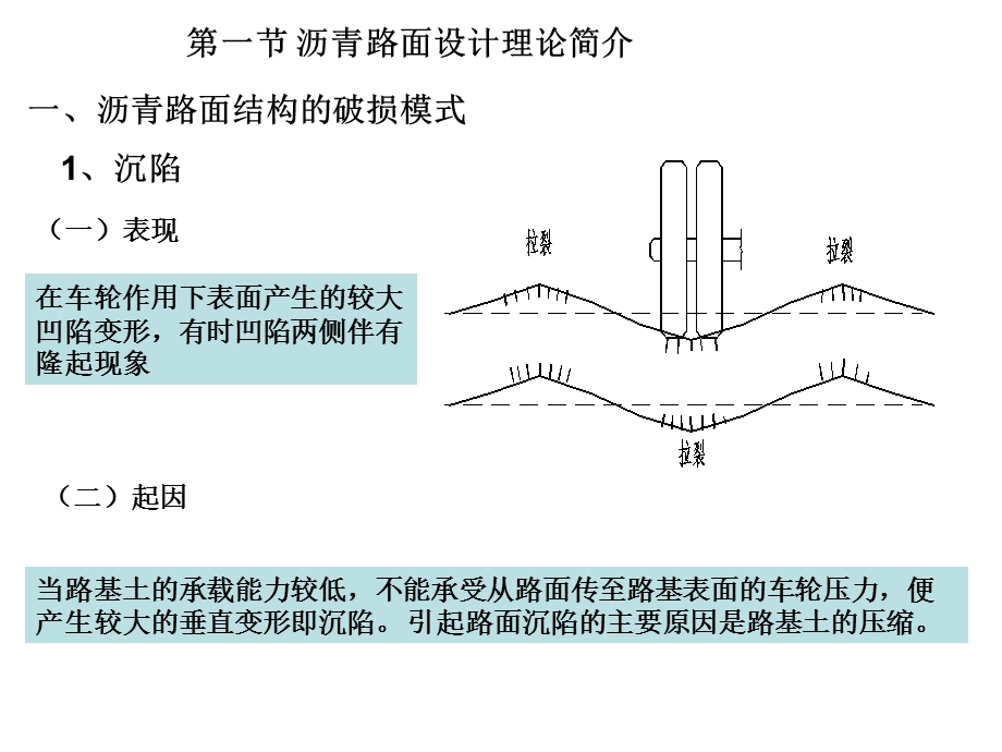 公路沥青路面设计.ppt_第2页