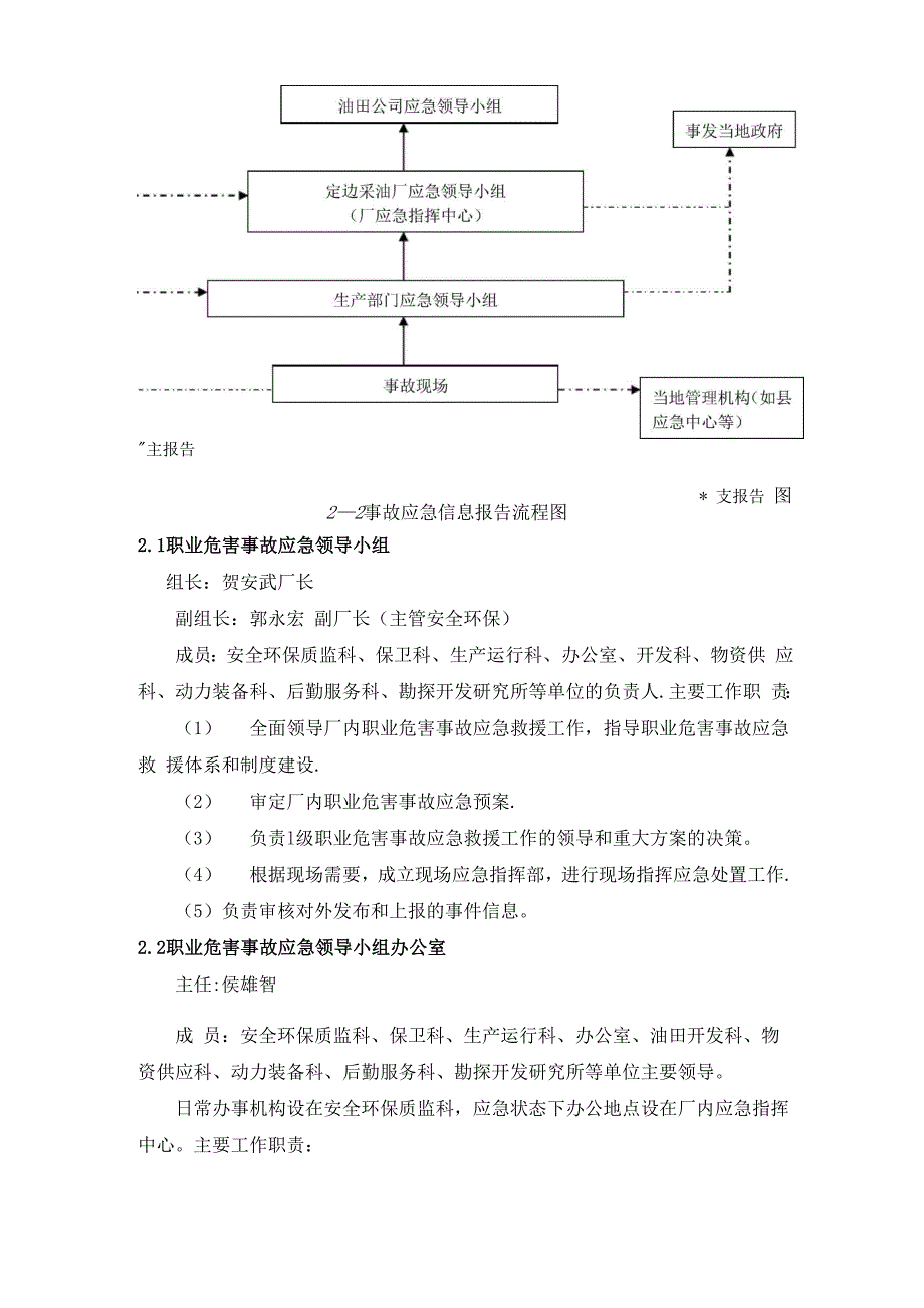 定边采油厂职业危害事故专项应急预案1.docx_第3页