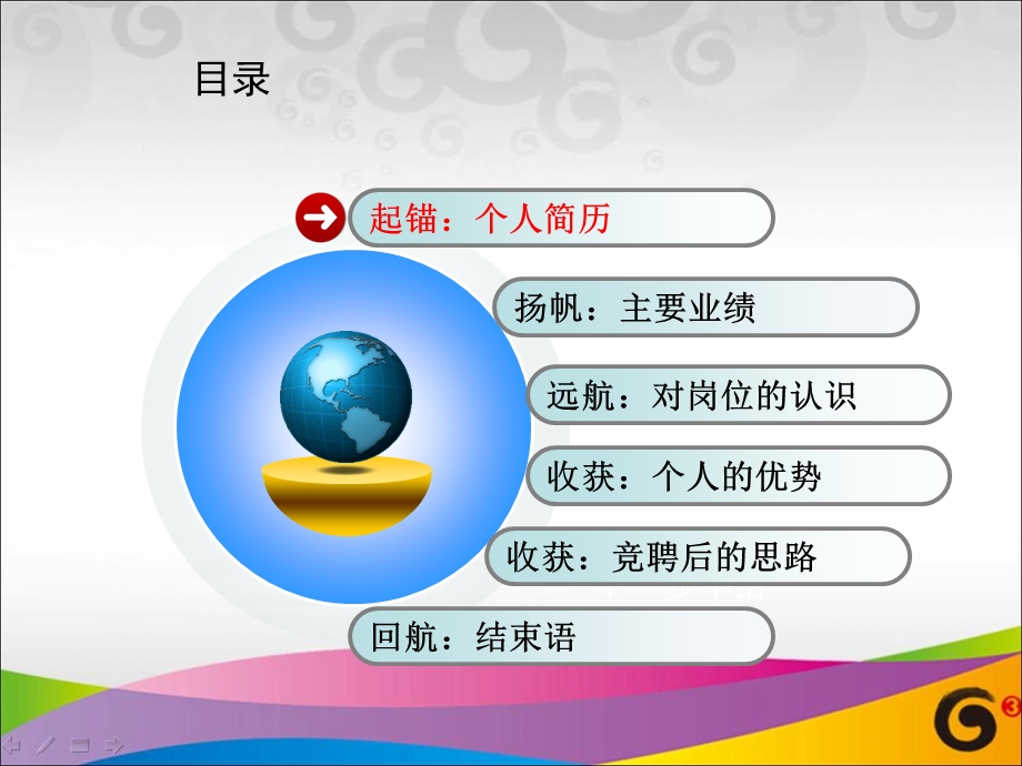 个人竞聘演讲稿-营销.ppt_第2页