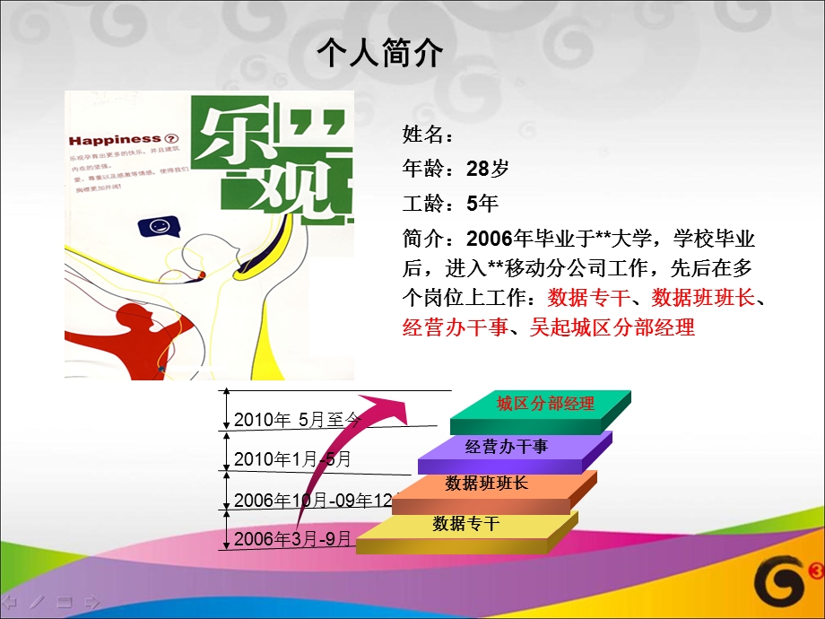 个人竞聘演讲稿-营销.ppt_第3页