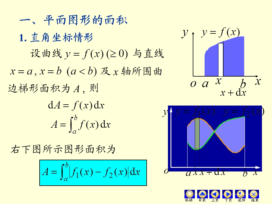 三已知平行截面面积函数的立体体积.ppt_第2页