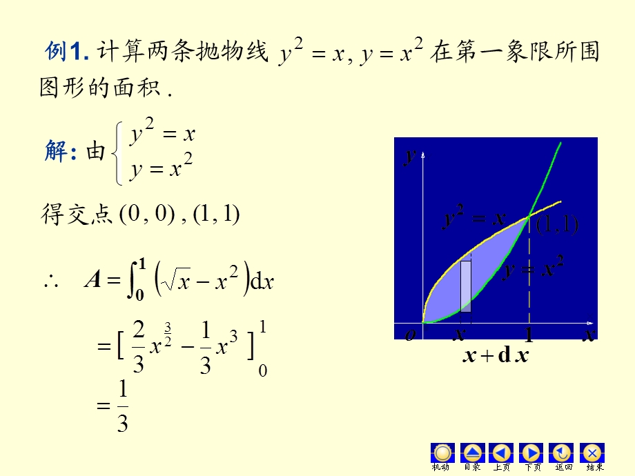 三已知平行截面面积函数的立体体积.ppt_第3页