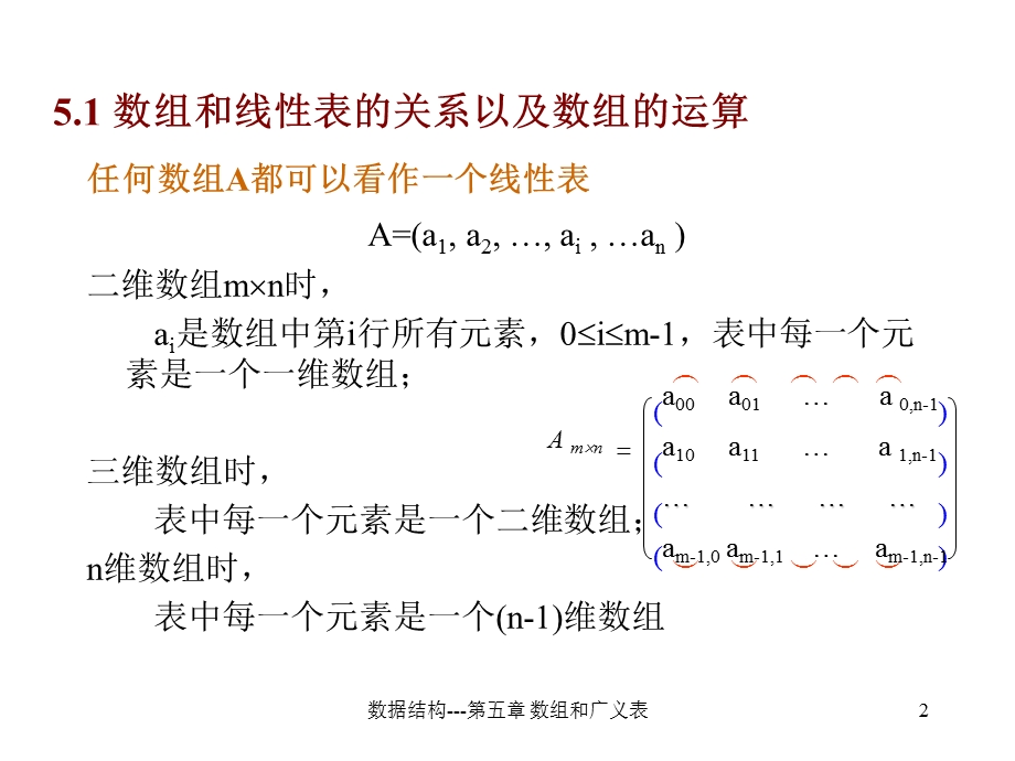 北邮算法与数据结构.ppt_第2页