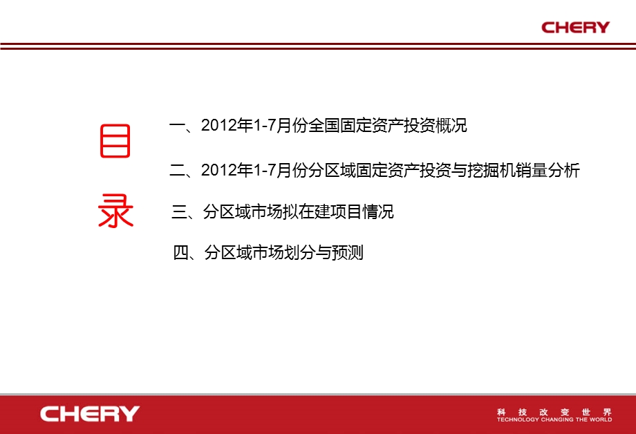 全社会固定资产投资情况报告华东部分.ppt_第2页