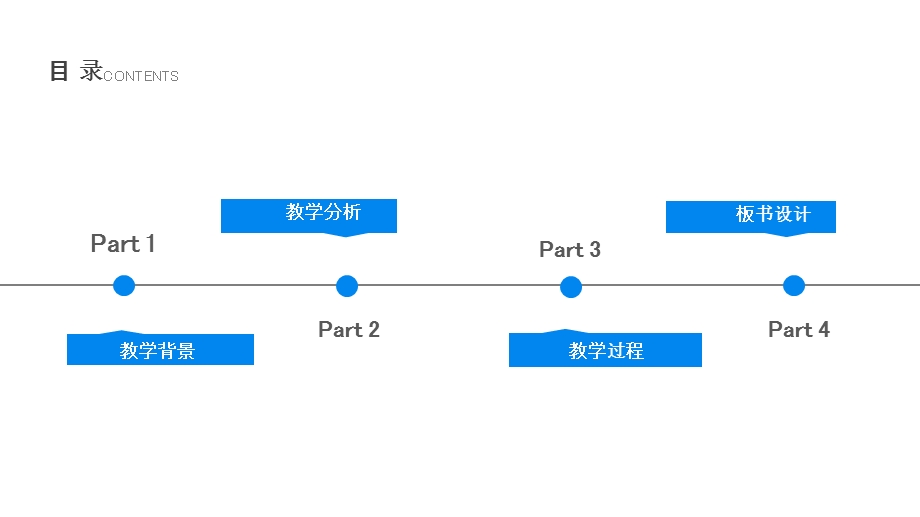 扁平化员工入职培训工作汇报ppt创意设计.pptx_第2页