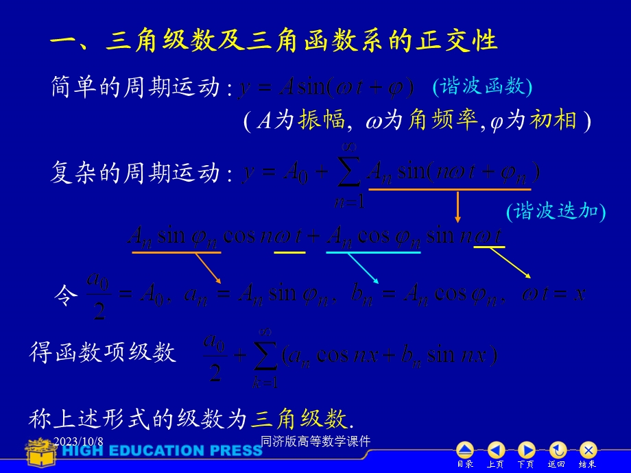 高等数学课件-D127傅里叶级数.ppt_第2页