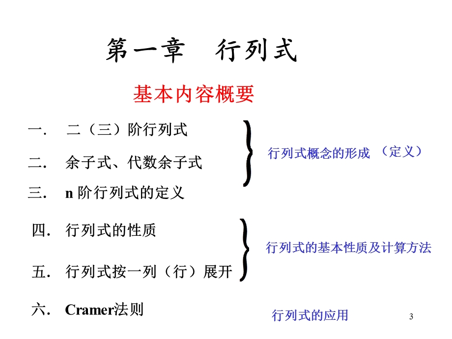 华科线性代数课件第1章.ppt_第3页