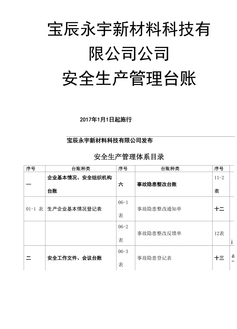 安全生产管理台账记录.docx_第1页