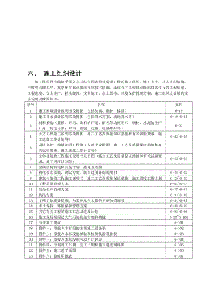 索须河河道治理生态提升工程II标施工组织设计.doc