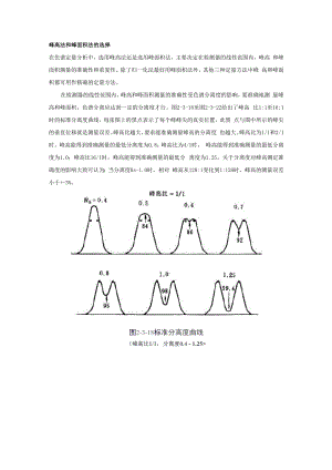 峰高法和峰面积法的选择.docx